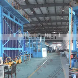 Steel Coil Color Coating Painting Machine Production Line thumbnail-2