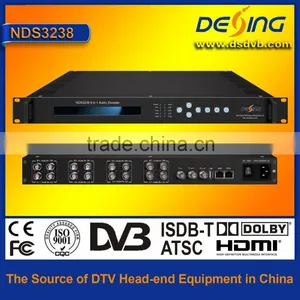 NDS3238 8 in 1 Audio Encoder thumbnail-1