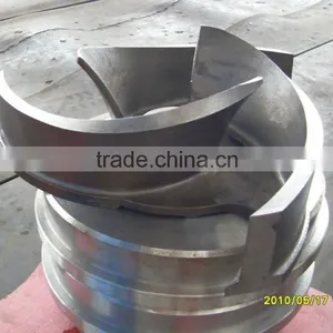 High Quality Open Impeller Pump for Sugar Factory thumbnail-2