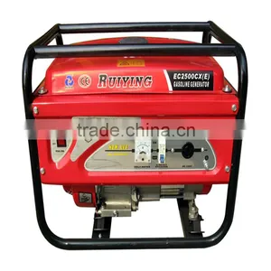 Air-cooled Gasoline Generator Set With Electric Startup thumbnail-5