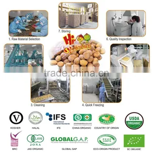 IQF Chestnuts, Frozen Peeled Chestnut for Sale thumbnail-3