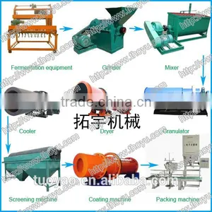 Organic Fertilizer Making Machine, Compound Manure Production Line thumbnail-1