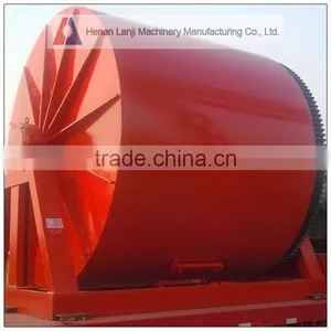 High Efficiency Glass Milling Ball Mill With Low Price thumbnail-4