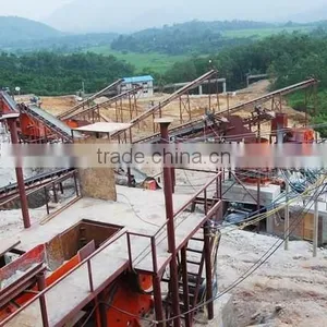 Sand Making and Screening Plant 20-500t/h thumbnail-1