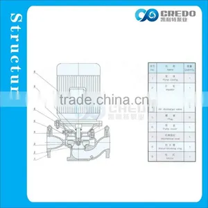 Volute Water Pump thumbnail-3