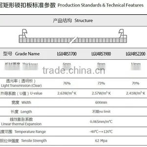 Width 600mm Four Wall U-lock Polycarbonate Sheets/ Multi-wall pc Sheet/polycarbonate Sheet 8mm thumbnail-6