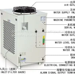 S&A Water Chiller System CW-6200 With 5.1KW Cooling Capacity thumbnail-2