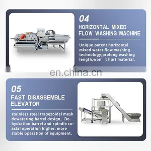 Industrial Vegetable Processing Line Salad Cutting Washing Dewatering Machine for Sale thumbnail-3
