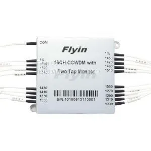 4/8-CH Compact CWDM Mux/Demux Module(4/8-CH CCWDM) thumbnail-1