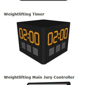 Powerlifting Scoring System thumbnail-3