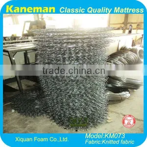 Mattress Spring Unit thumbnail-1