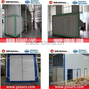 Industrial Furnace Oven thumbnail-2
