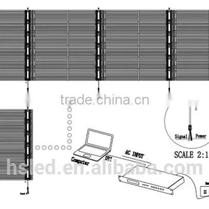 Led Panel SMD Lighting Strips Screen thumbnail-2