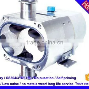 Stainless Steel Rotor Pump for High Viscosity Pressure Gear Pump thumbnail-1
