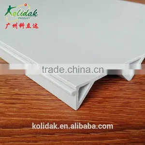 Guangzhou PVC Corrugated Plastic Board thumbnail-3