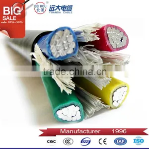 Three Phase Cable 3.6/6 kv 120mm PVC Cable/copper Electrical Power Cable Wire thumbnail-2