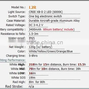 Cheap Mini Camping Products China Led Rechargeable Camping Lamp thumbnail-4