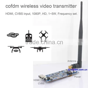 COFDM HD Wireless Video Transmitter thumbnail-4