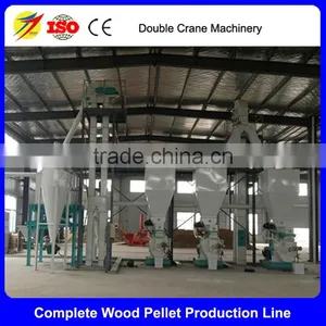 Complete Rice Husk Pellet Making Line, Straw Hay Pellet Production Line thumbnail-2