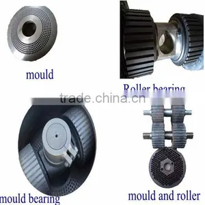 Hot Sale KL-120A Animal Feed Mill Mixer/sprouting Trays thumbnail-4