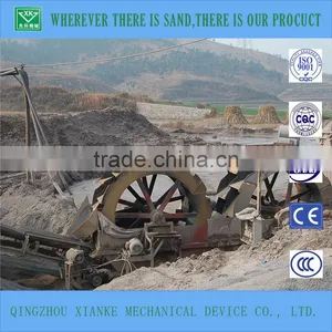 Low Price Sand Washing Machine for Sale thumbnail-1