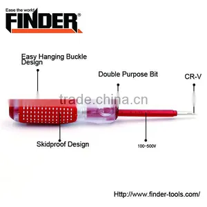 2016 FINDER High Quality 7PCS Screwdriver Set thumbnail-2