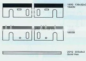 Alloy Tool---portable Wood Planer Knife Blade (1012) thumbnail-1