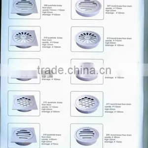 Sanitary Floor & Bathtub Drain thumbnail-2