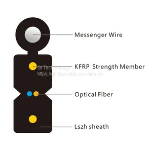 Single Core Fiber Optic Cable FTTH Cable thumbnail-1