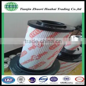 0240D005BN/HC Good Quality Hydac Filter Elements for Machine Tool Industry thumbnail-3
