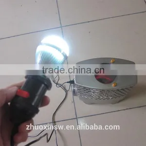 Mini Generator for All Over the World thumbnail-1