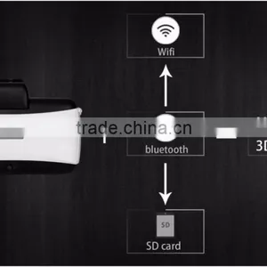 3D VR Headset Virtual Reality Headset All in One Bluetooth Game Player Flash 8G EMMC Support WIFI thumbnail-2