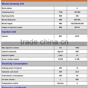 HM-118 2 Station Tr/tpu 2 Color Outsole Injection Moulding Machine thumbnail-4