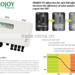 IP67 PV Offset Box Anti PID Effect and Increase Efficiency of Solar Panels(repair) thumbnail-4