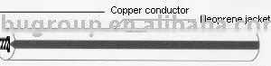 100/100V H01N2-D Welding Cable thumbnail-1