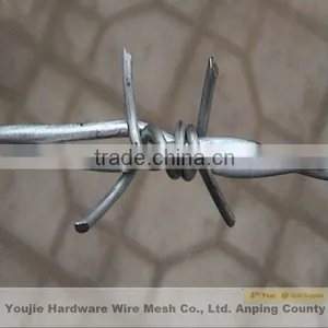 (20 Years of Professional Factory) Concertina Barbed Wire thumbnail-1
