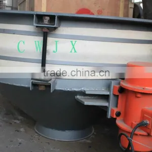 New Model Wheat or Flour Bin Activator/ Silo Discharger thumbnail-2