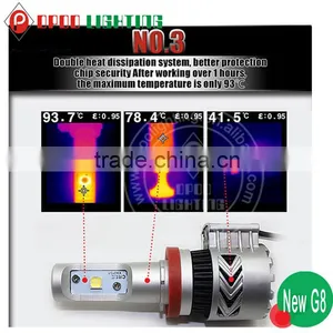 Quality Led Auto Headlight,G8 6000lm H7 h4 Led Auto Headlight Quality Choice thumbnail-3