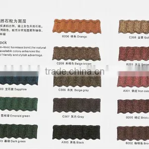 Block and Tile Machine thumbnail-2