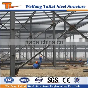 China Low Cost Prefabricated Steel Structure Building Manufacturer thumbnail-1