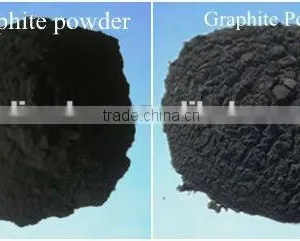 Graphite Powder Low S thumbnail-1