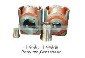 Mud Pump Fitting Pony Rod/crosshead Bomco thumbnail-1