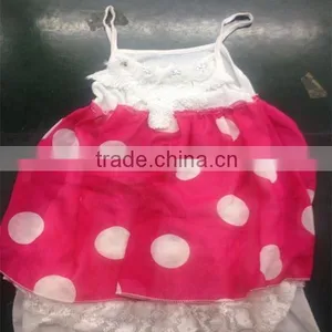 Clothing Manufacturing Wholesale Market India Import Dresses thumbnail-2