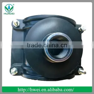 Agriculture Irrigation Clamp Saddle thumbnail-5