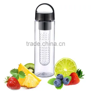 Privable Label BPA Free Fruit Infuser Water Bottle thumbnail-1