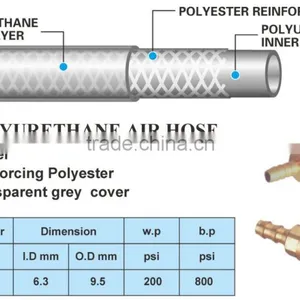 PU Hose P2U1/4"-20M thumbnail-2