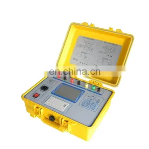 Transformer Calibrator 2.0 Class thumbnail-2