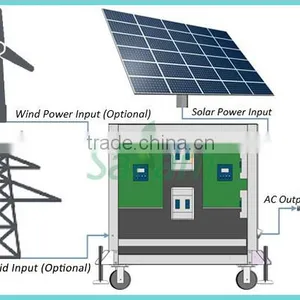 High Convenience 6000W 220V Power Output Solar System Home thumbnail-3