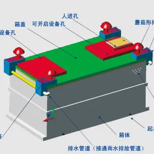 Oem Odm NKVSD Underground Transformer Substation thumbnail-1