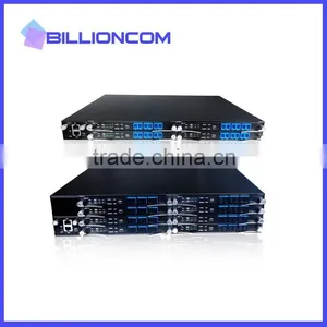 Optical Line Protection System Support 1+1 and 1:1 Protection thumbnail-1
